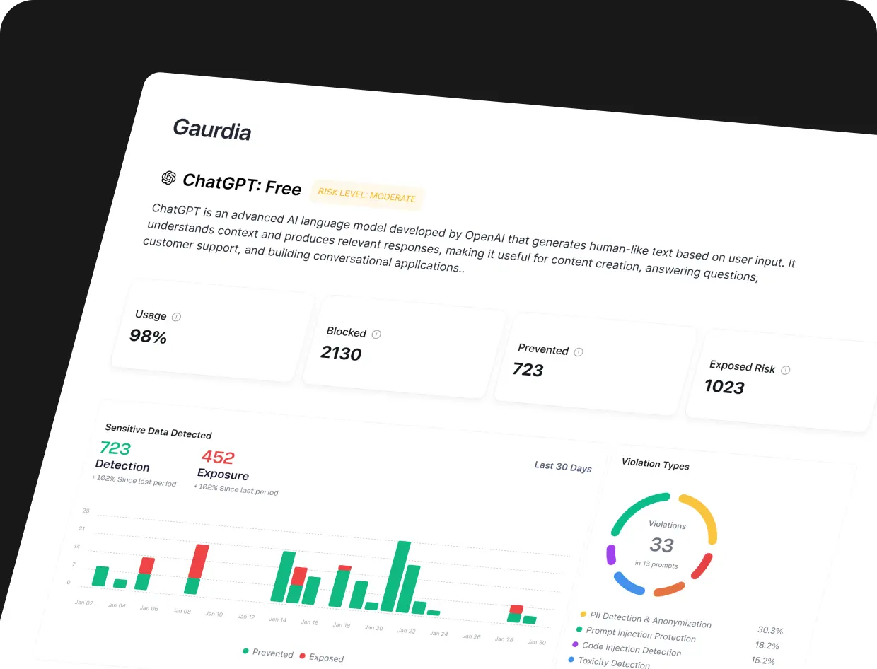 Dashboard and Extension